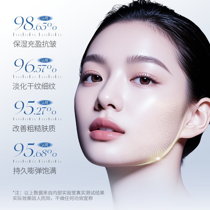 HYMEY'S III Type Collagen Peptide Anti-Wrinkle Mask